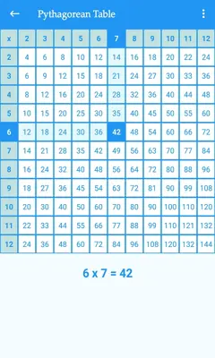 Multiplication Table android App screenshot 0